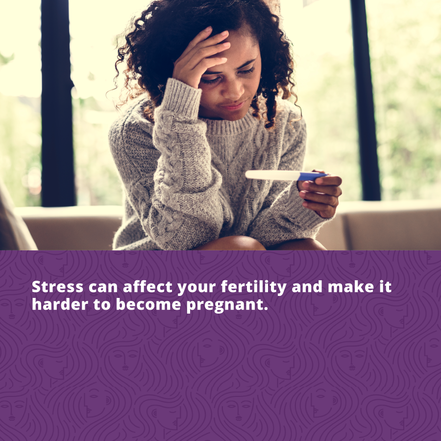 Inutility is another topin on How Stress Affects Women’s Health