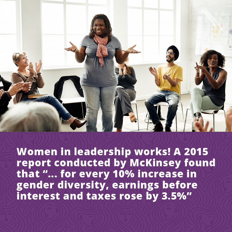 Inspiring Women Leaders - Women in leadership works! for every 10% increasein gender diversity earnings before interest rose by 3.5%